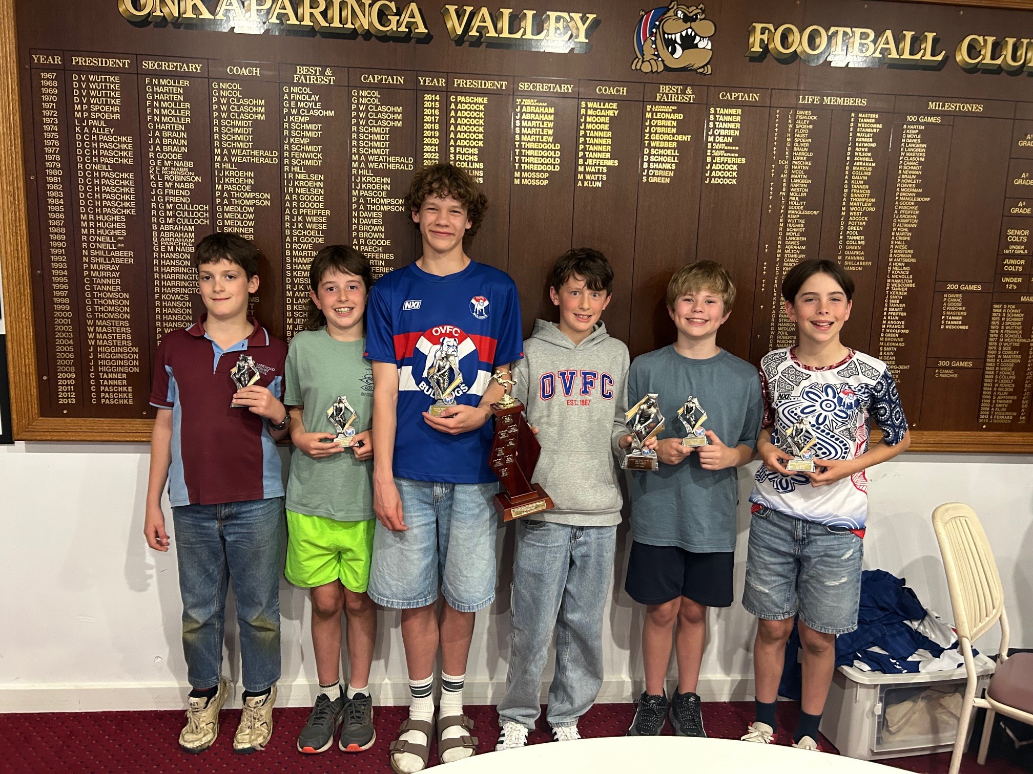 The Onkaparinga... - The Onkaparinga Valley Football Club