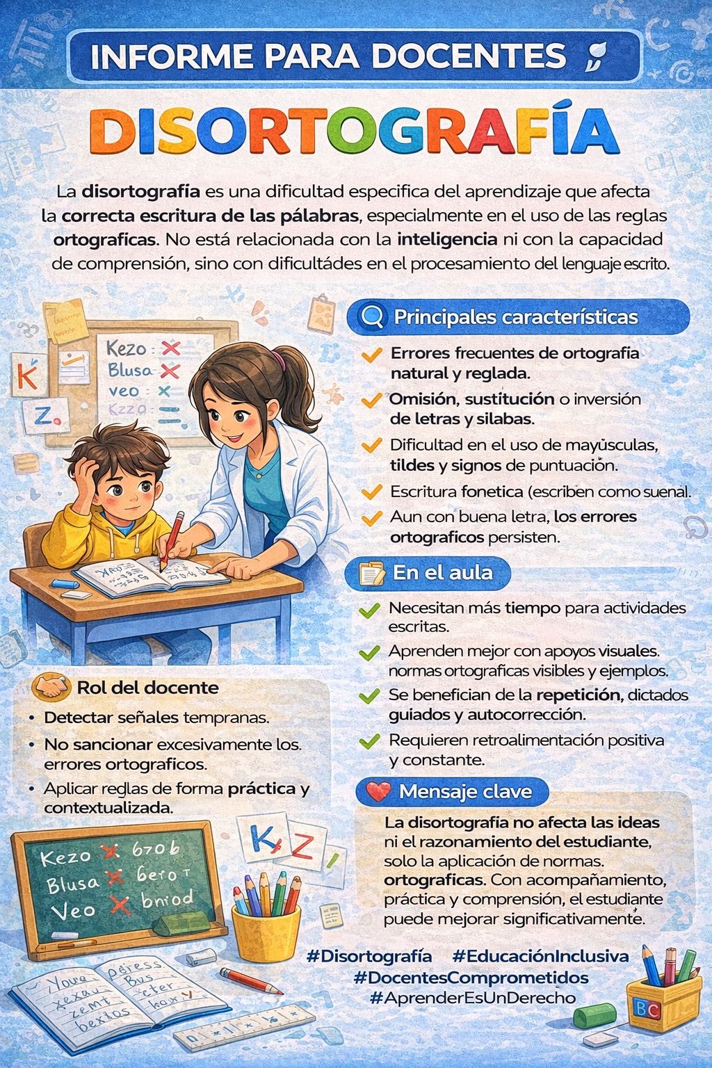 PROFE - 📘 INFORME PARA DOCENTES DISORTOGRAFÍA La disortografía es una ...