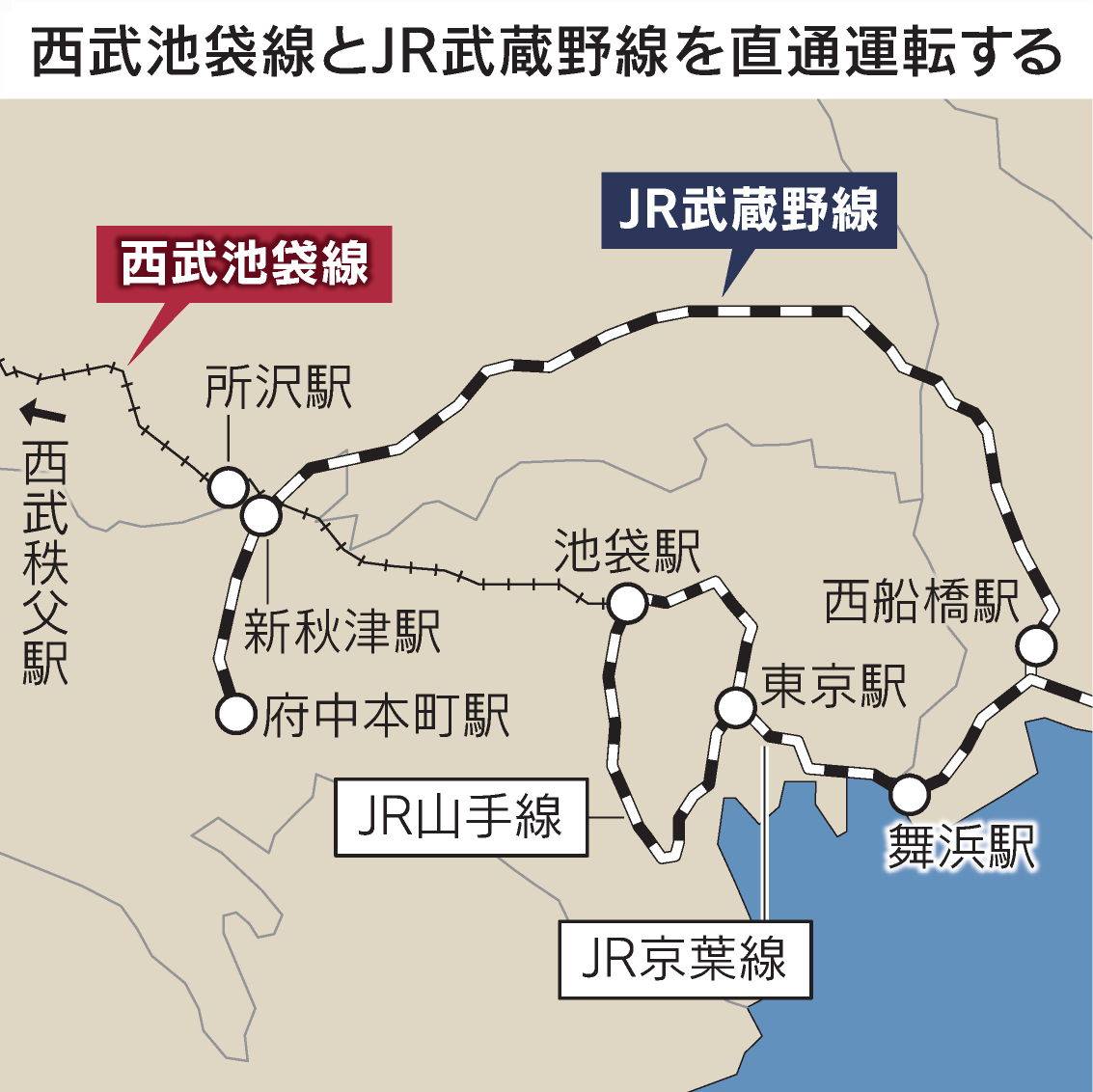 西船橋 から 舞浜 駅