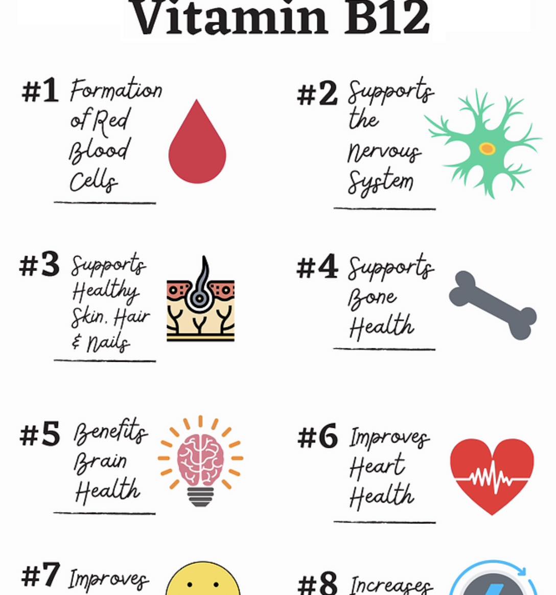 Give yourself a boost this winter A B12 injection can give bring on immediate health benefits. Vitamin b12 injections £15 each or 4 for £50 (loading dose) 1 a week