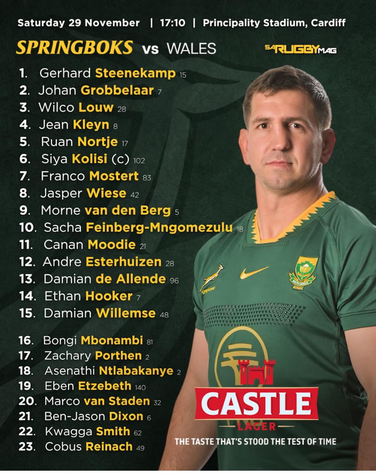 KZN Club Rugby