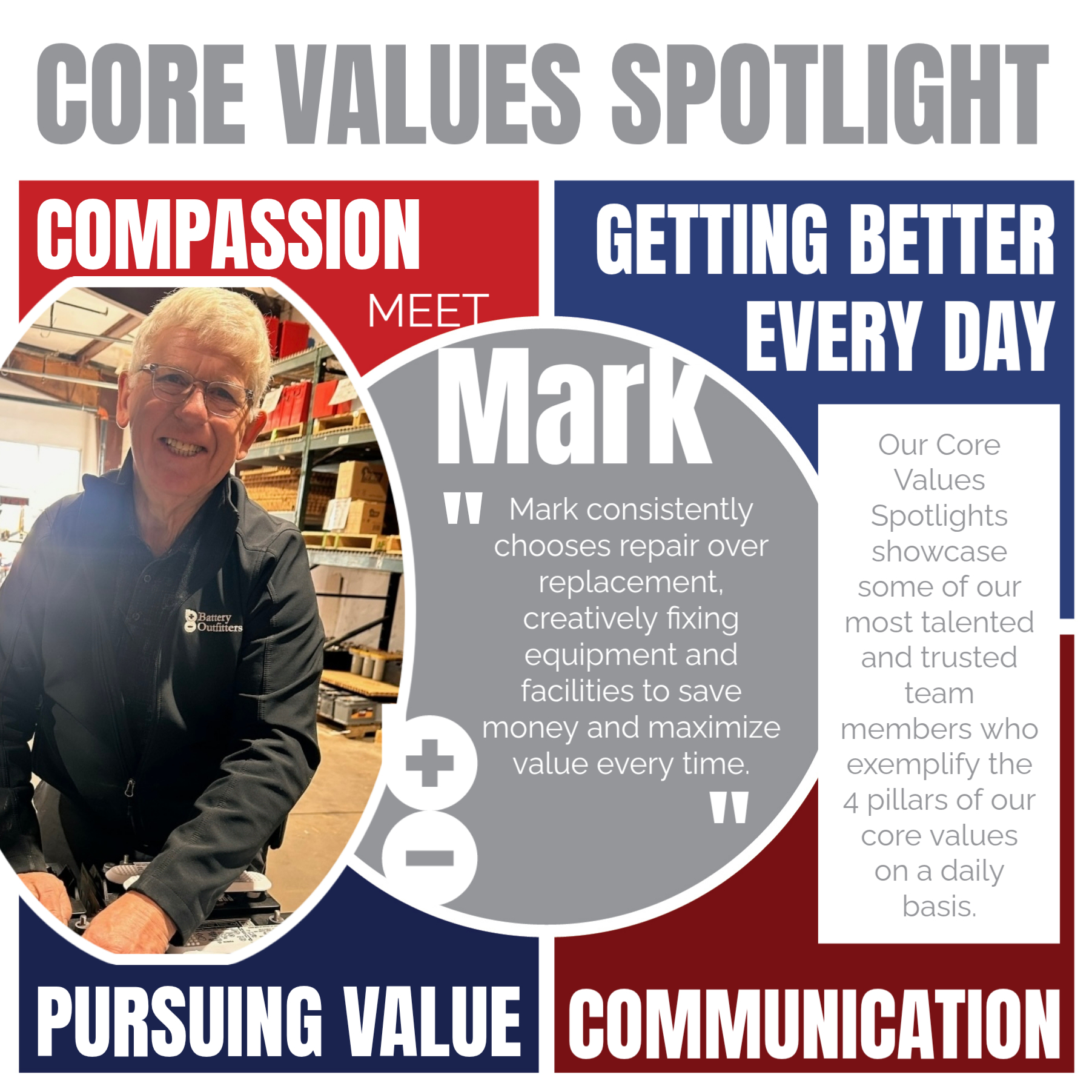 Battery - Shining the Core Values Spotlight on Mark 👏 He lives out ...