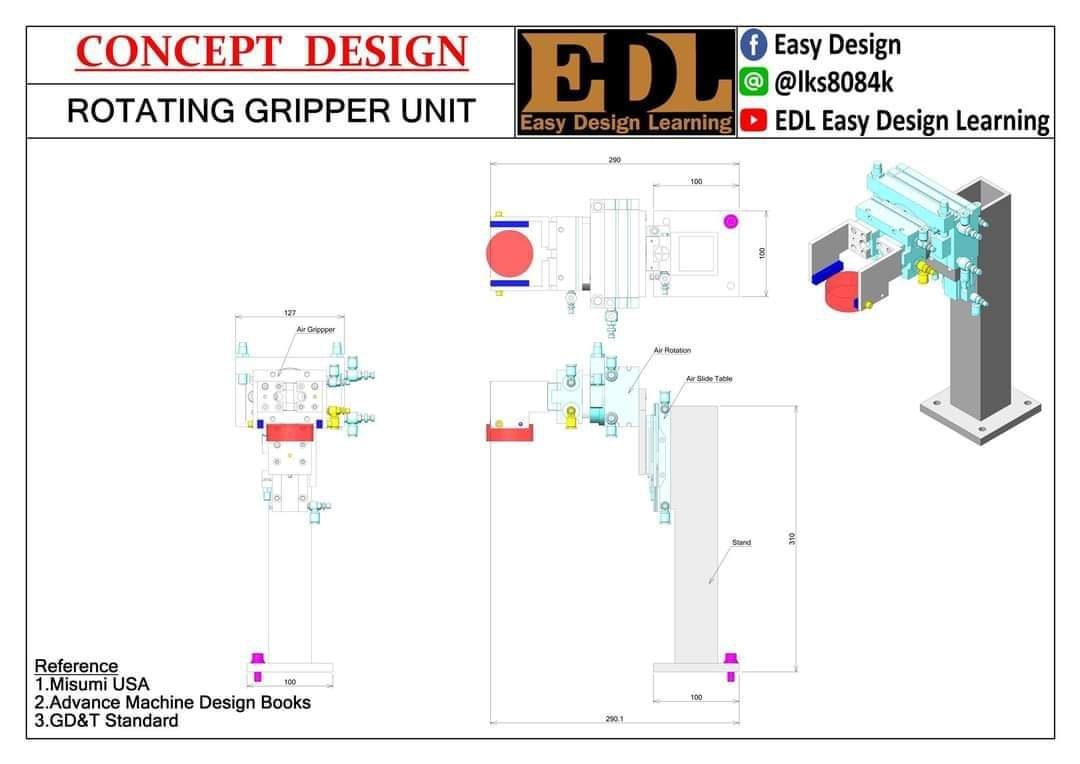 Easy Design - พี่ออมเงินมีตัวอย่างการออกแบบ Rotating...
