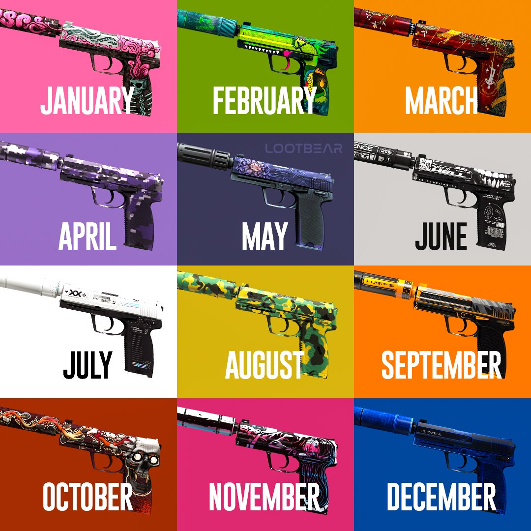 LootBear - What is your Birthday USP-S? Should we give...
