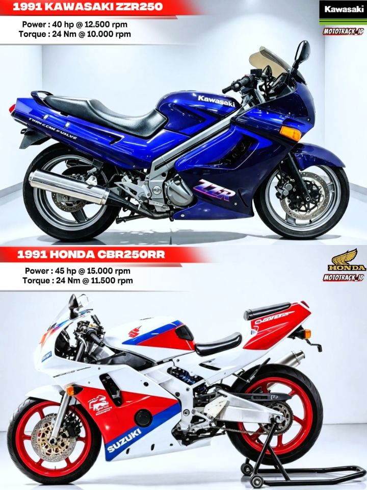 1991 Kawasaki ZZR250 vs 1991 Honda CBR250RR — Which 250cc Would