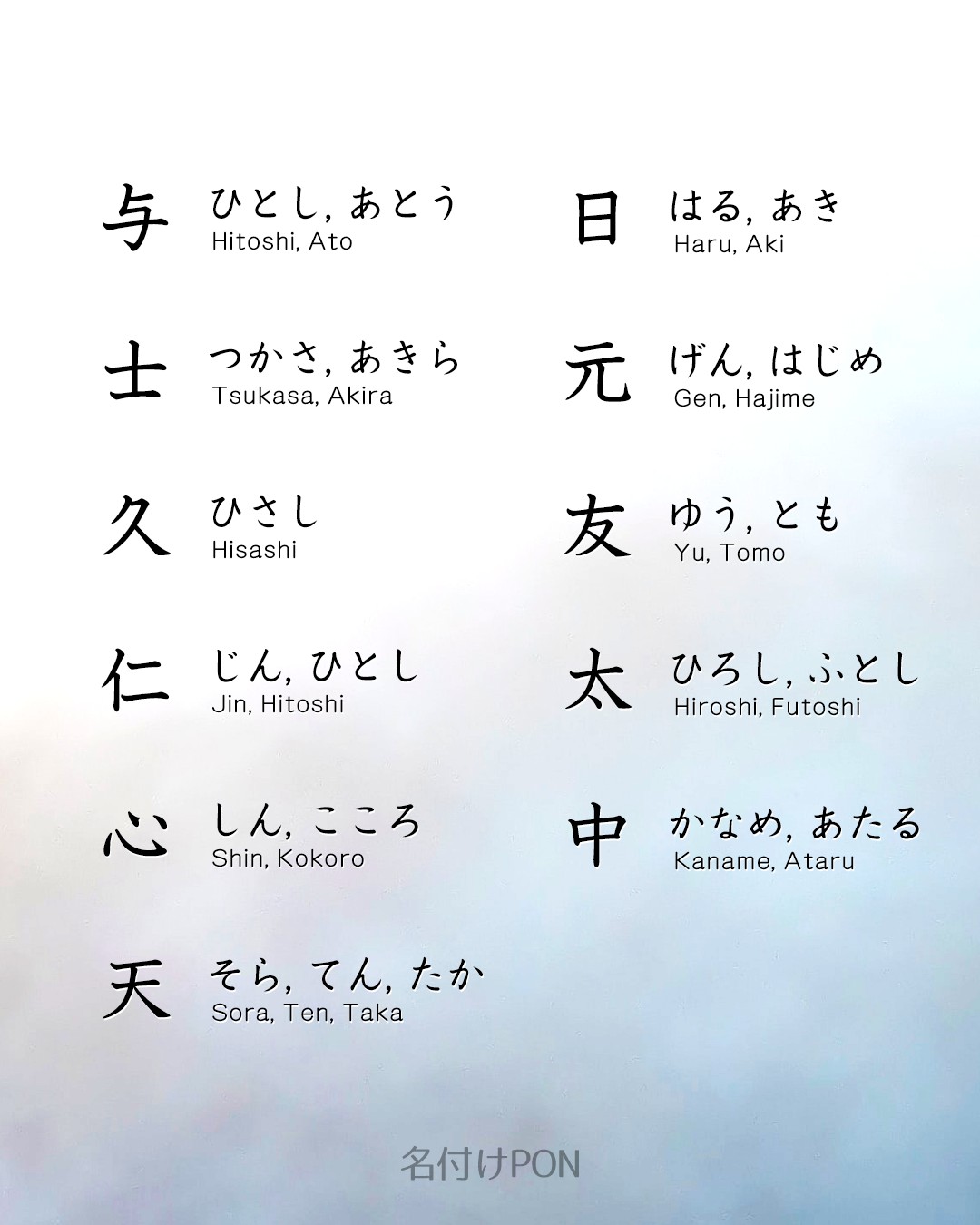 公の場での発言・インタビュー報道記録