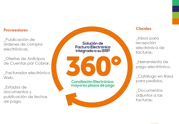 Gosocket - Aprenda a sacarle provecho a su... | Facebook