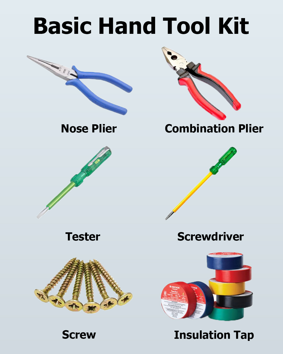 Homemade - basic hand tool kit | Facebook