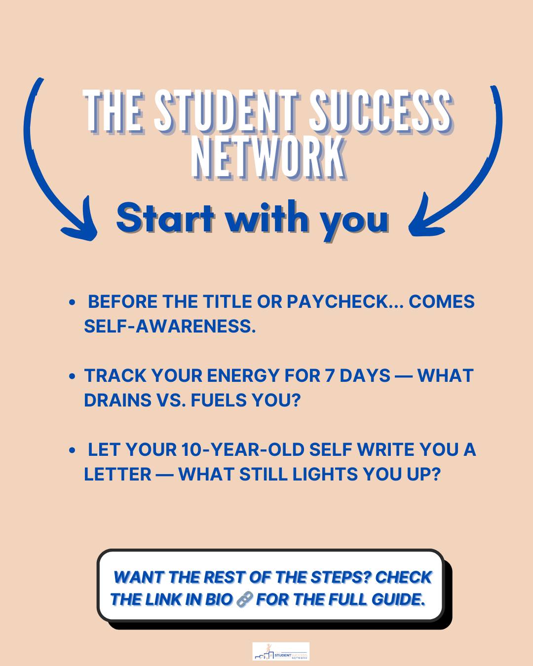 The Student Success Network