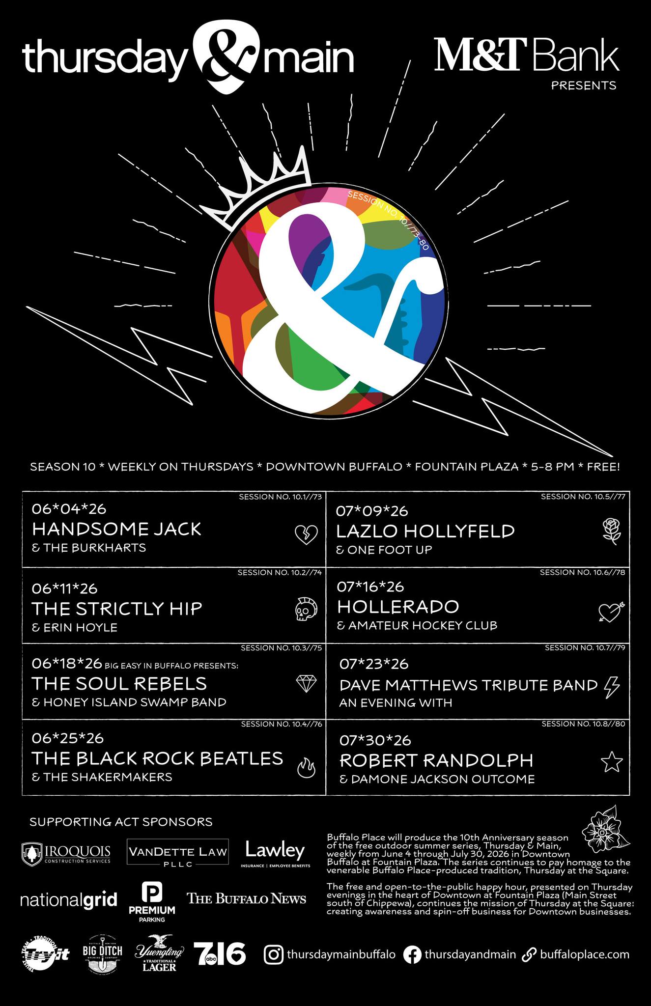 Thursday & Main | Buffalo NY