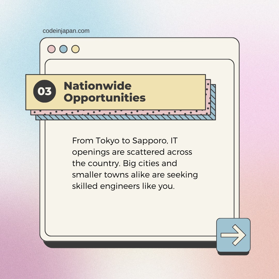 Code In Japan | Minato Tokyo