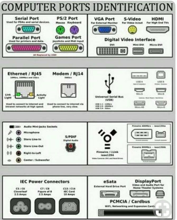 CompuTech di Fallaha M. | Bolzano