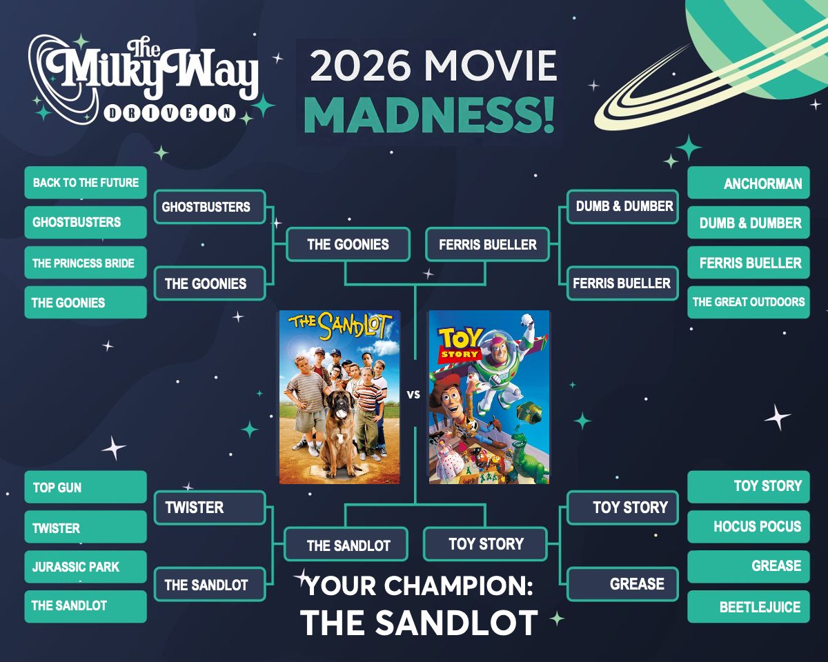 ? WE HAVE A CHAMPION! ?? After starting with 16 movies and 