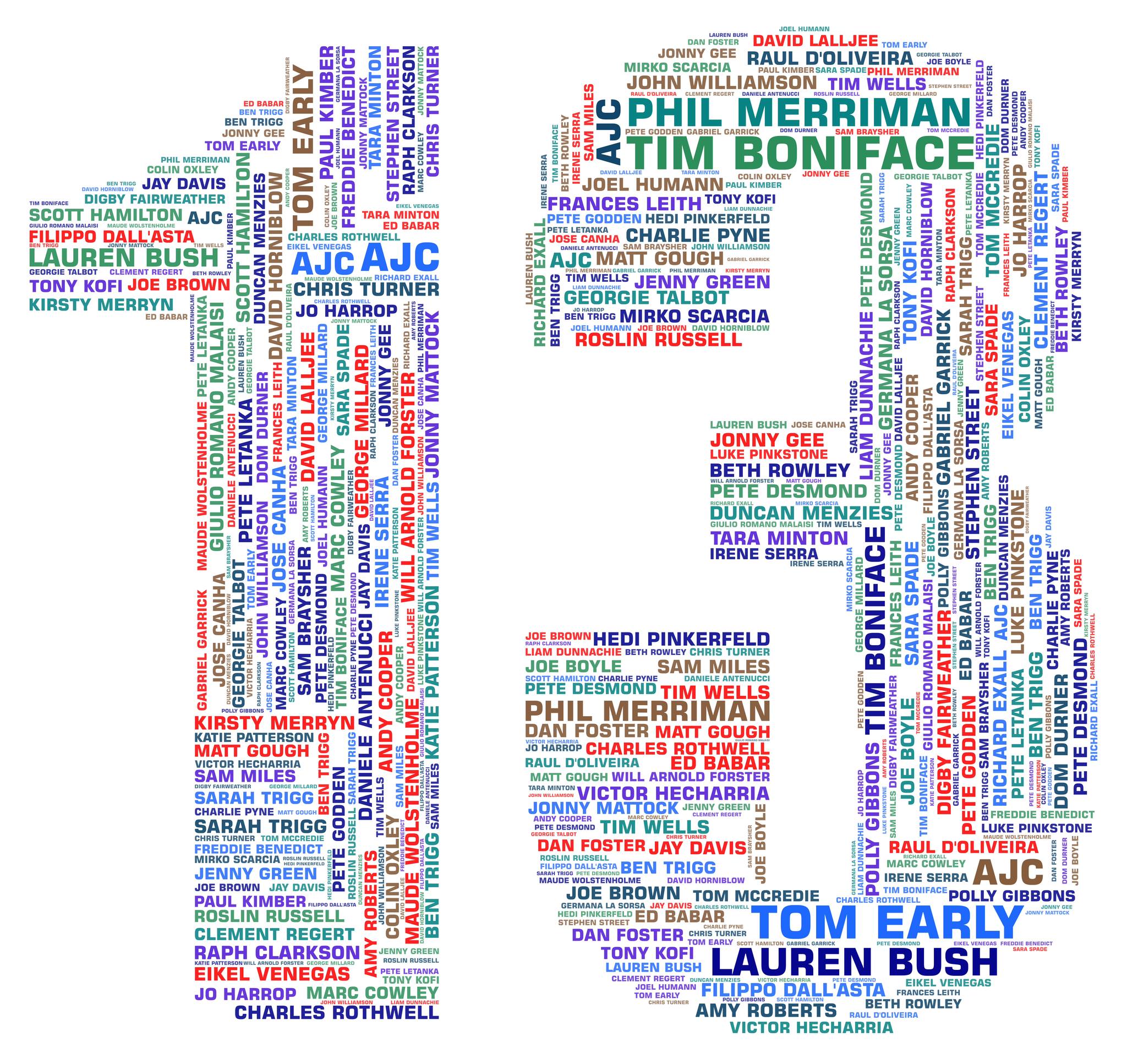 Ashtead - 🎈It's our birthday! We're officially a teenager! Ashtead Jazz ...
