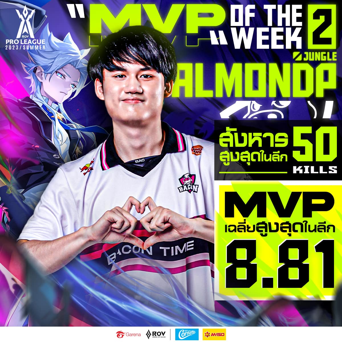 Garena RoV Tournament - BAC AlmondP ผู้เล่น 𝐌𝐕𝐏 ประจำสัปดาห์ที่ 2 ⭐️ ️ ...