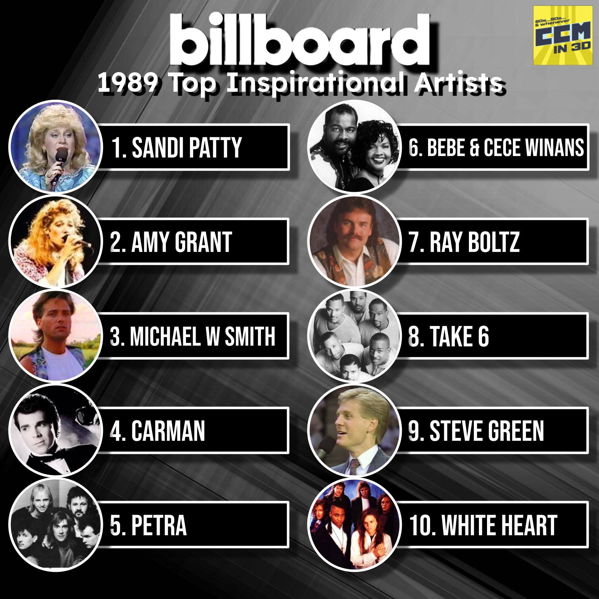 1989 NEW MUSIC ARTIST CALENDAR ユーミン TM 他 Top Inspirational Artists of 1989 according to Billboard