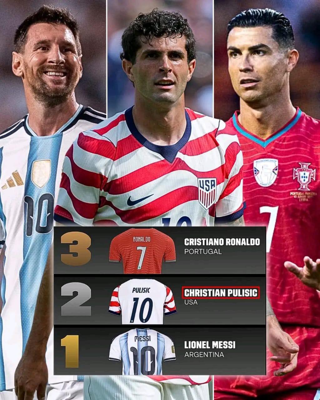 Messi's iconic No.10 Argentina jersey was the best-selling kit of