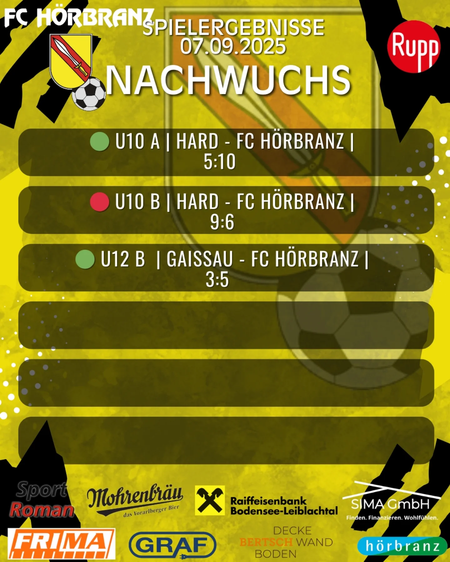 RUPP FOOD Austria FC Hörbranz