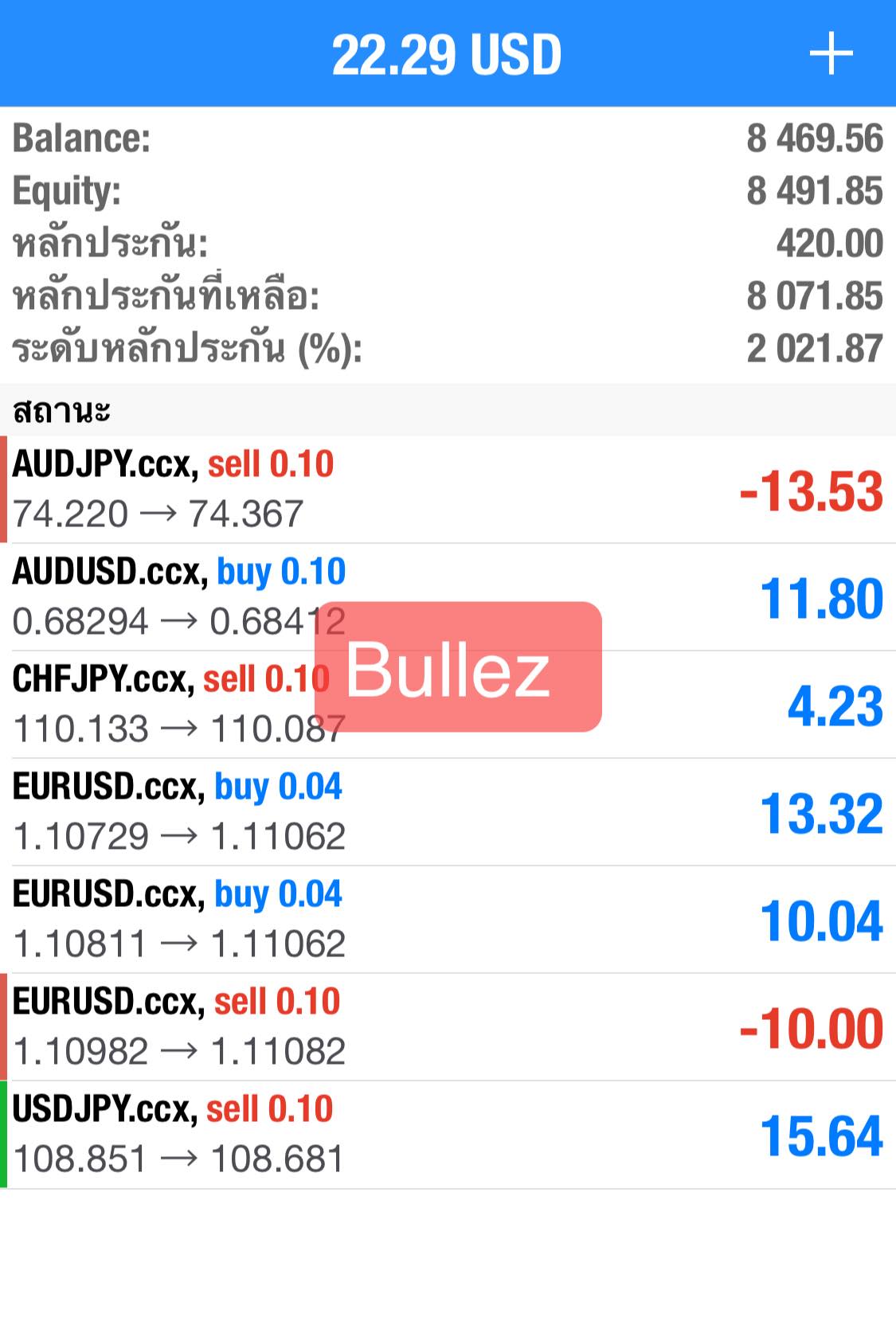 อัพเดตตัว Lot... - Bullez Trading โปรแกรมเทรดอัตโนมัติ