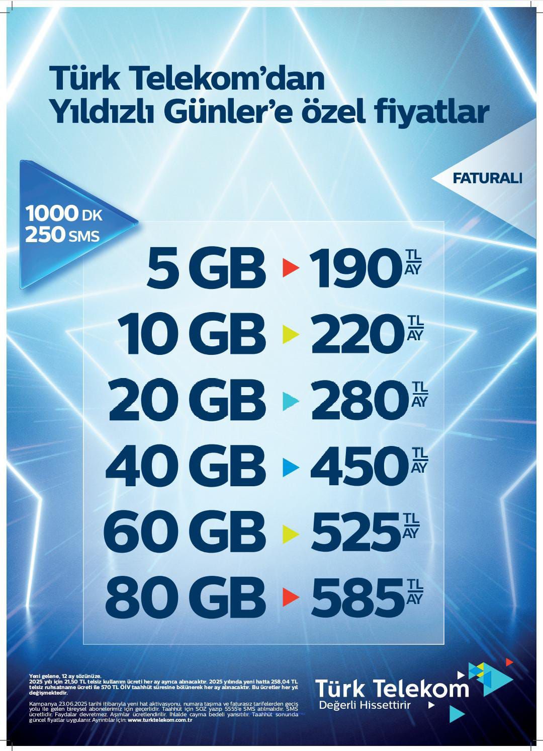 Samet Alp