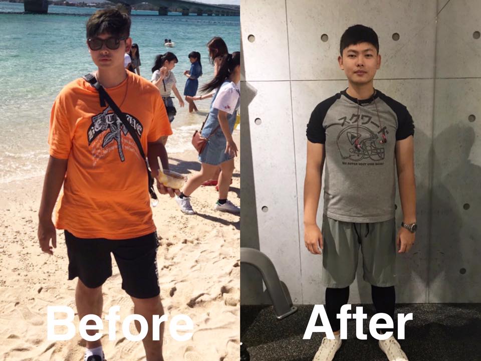 【HYPERCORE♡我的變身計劃】... - Hypercore Fitness 超核心健身中心 | Facebook
