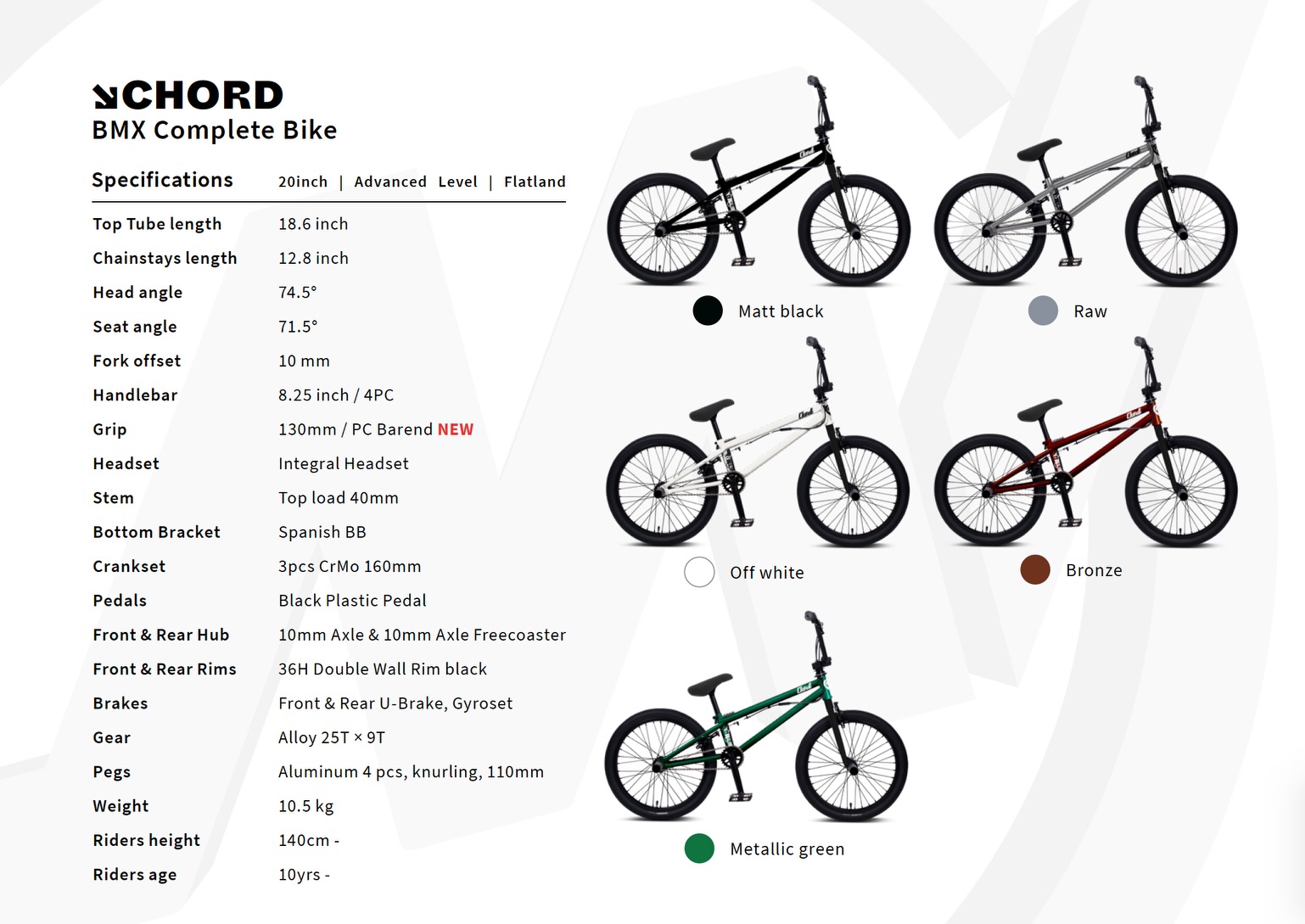 MOTEL WORKS - MOTEL WORKS added a new photo — at JYKK BMX