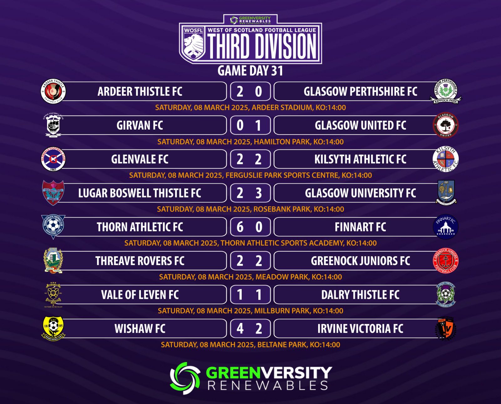 West of Scotland Football League