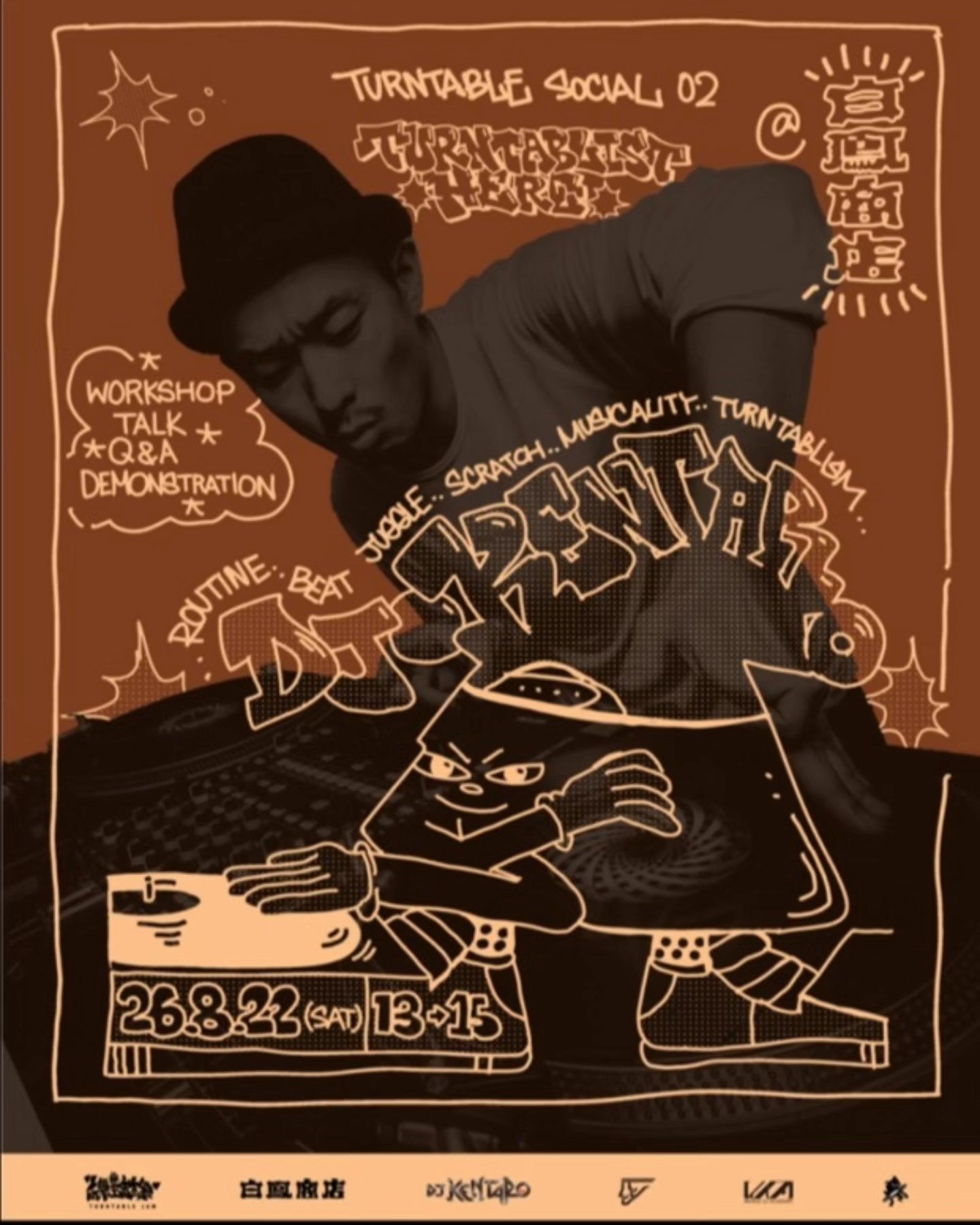 DJ KENTARO (@djkentaro) • Facebook