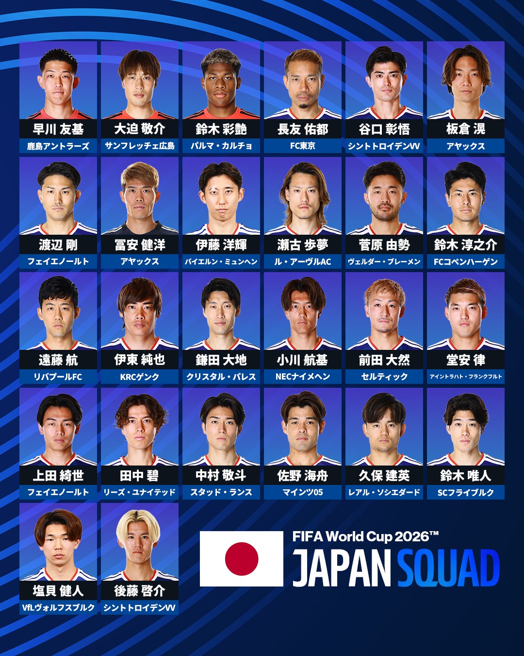 公の場での発言・インタビュー報道記録