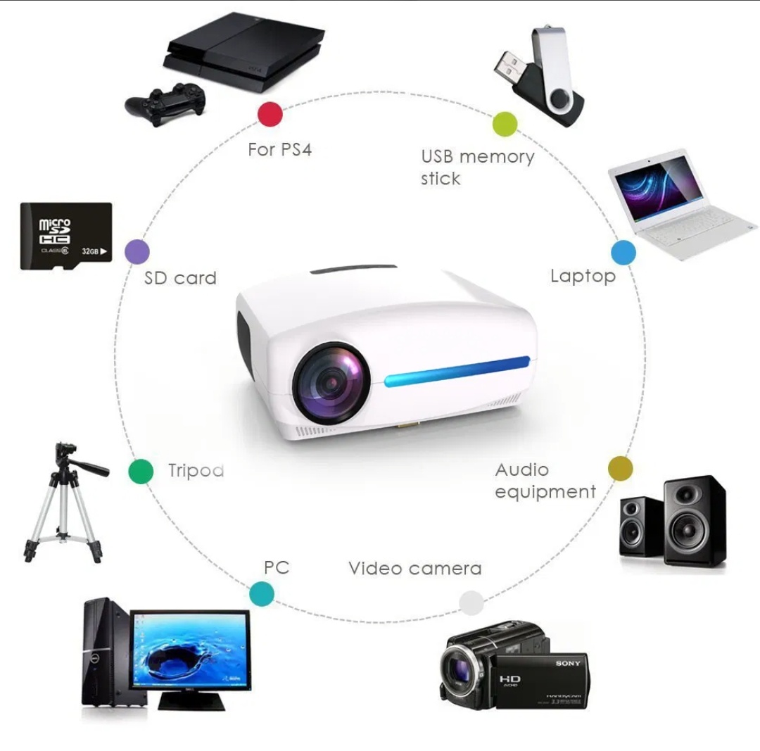 NLV Store - LED Projector Model S2 🥰🥰 កម្រិតច្បាស់រហូតដល់... | Facebook