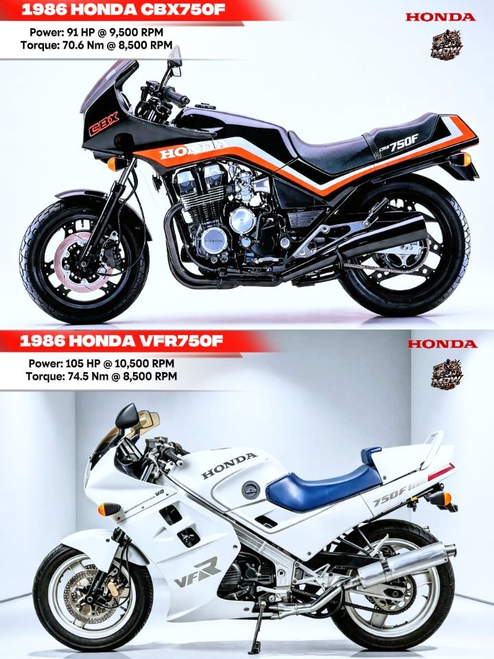 The transition from the CB750F Integra (1982–1984) to the CBX750F