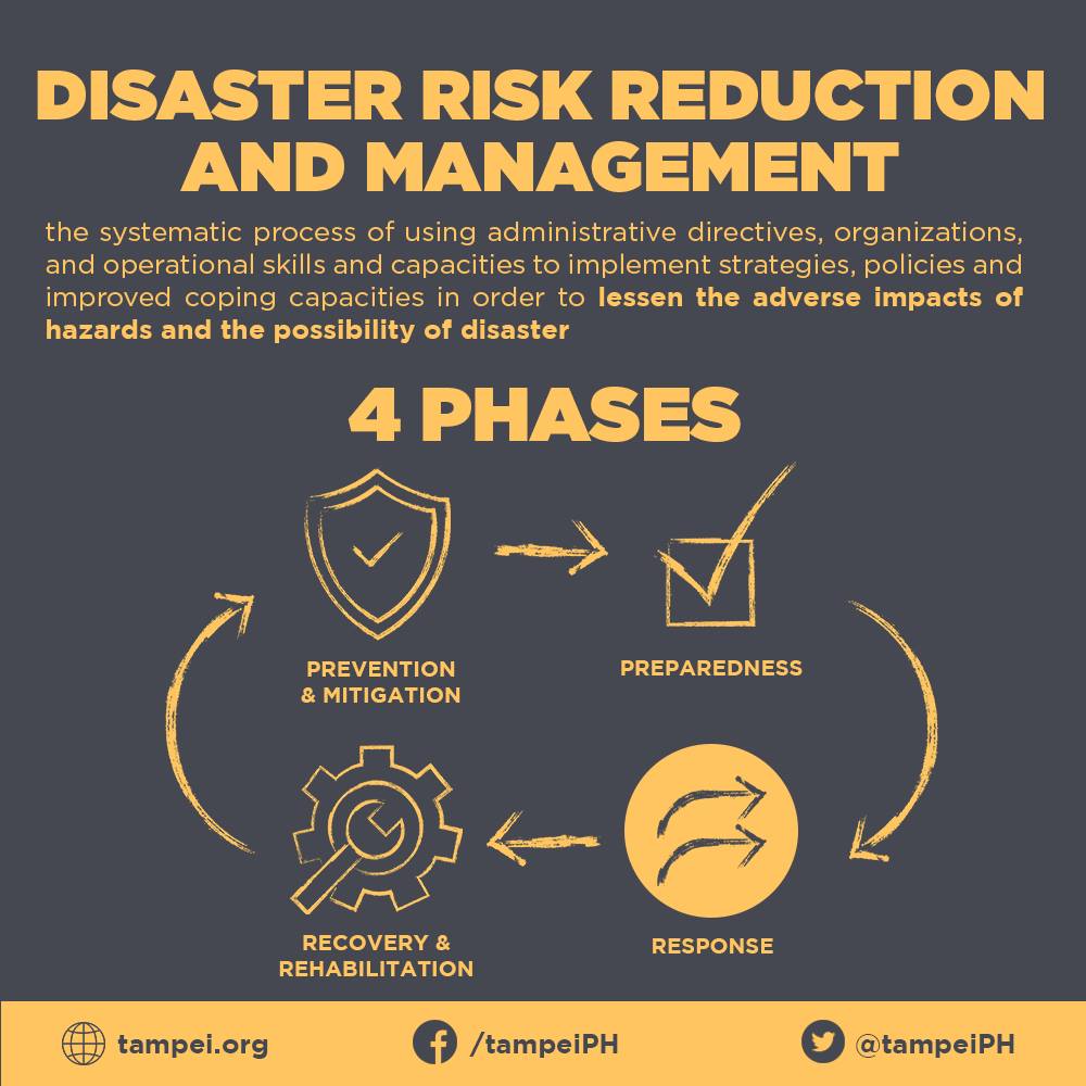 As we continue to observe National Disaster Resilience Month, this week ...
