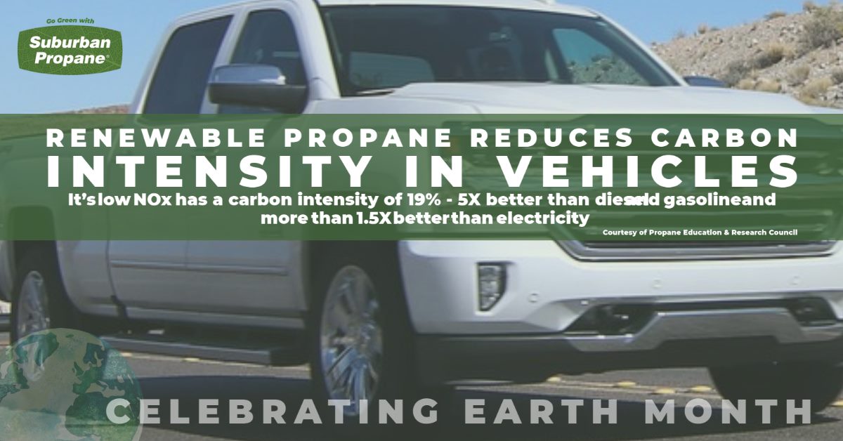 Renewable propane reduces carbon... - Suburban Propane | Facebook
