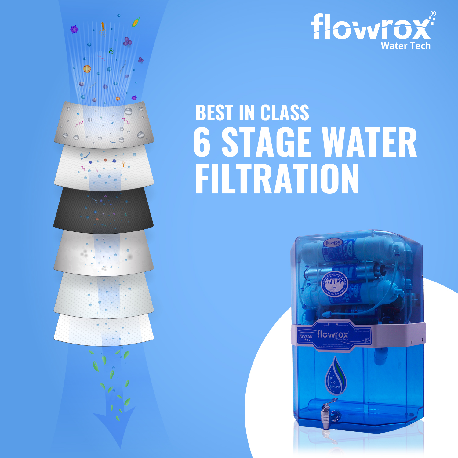 Flowrox Water Tech