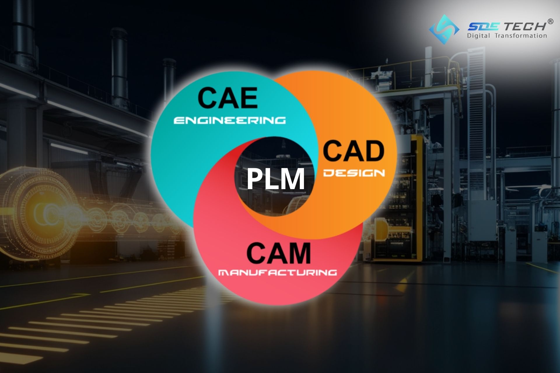 SDE TECH - BỘ TỨ QUYỀN LỰC CAD - CAM - CAE - PLM: XƯƠNG... | Facebook