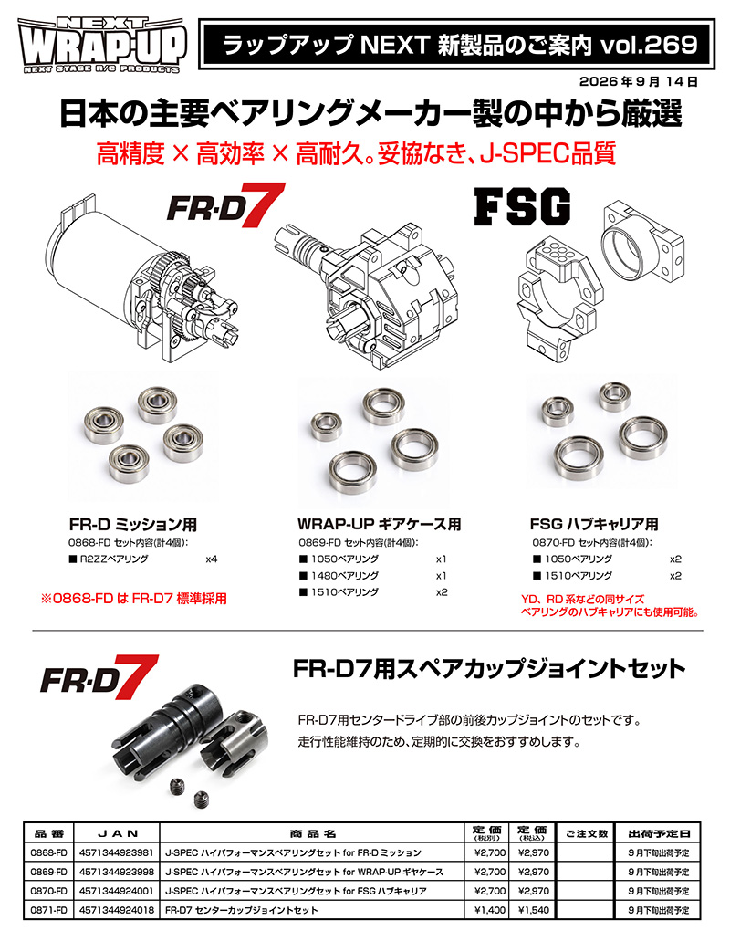 BT-01 FR-CONCEPT ドリフトコンバージョンキットは、 各コンポーネント