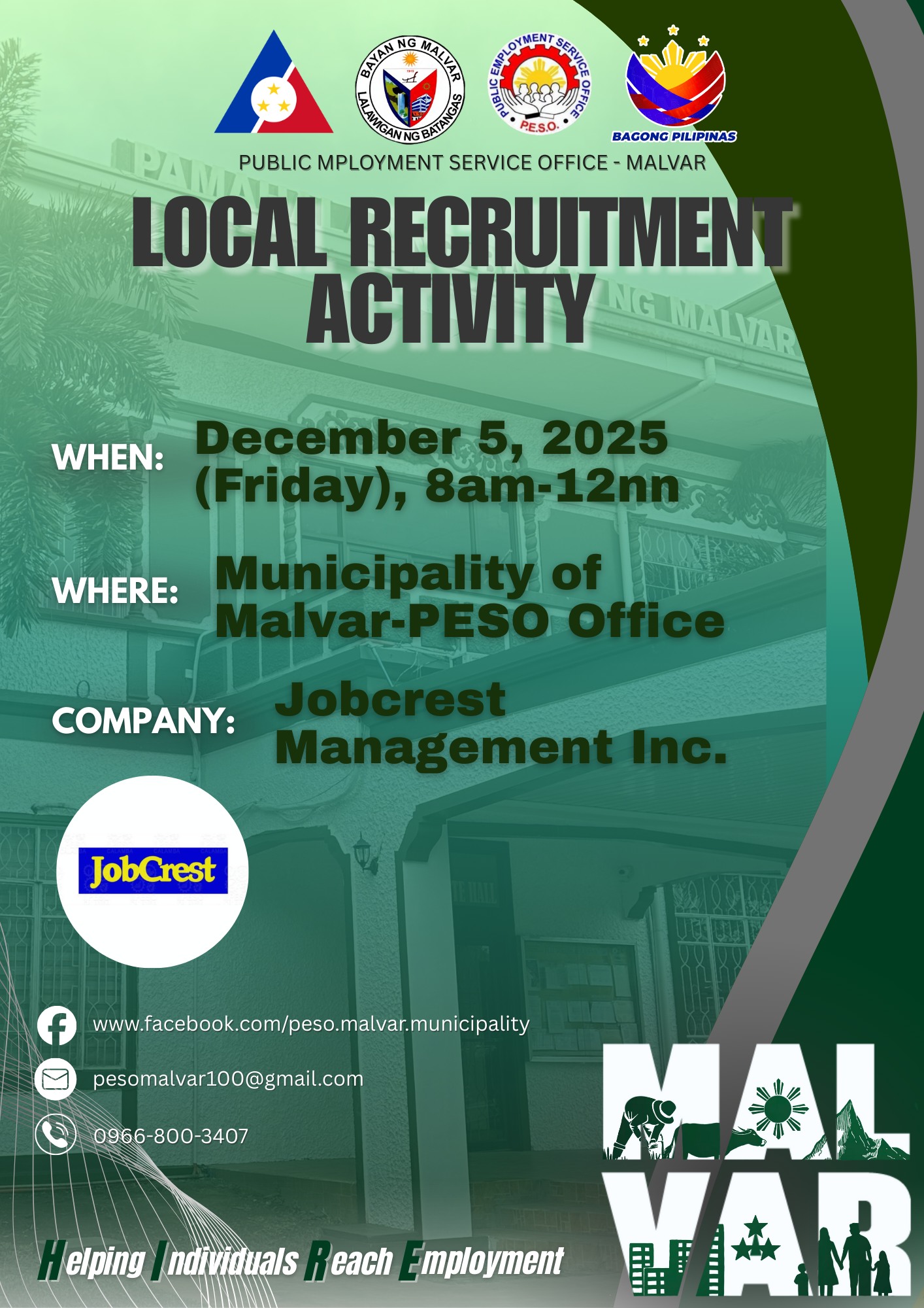 Peso Malvar