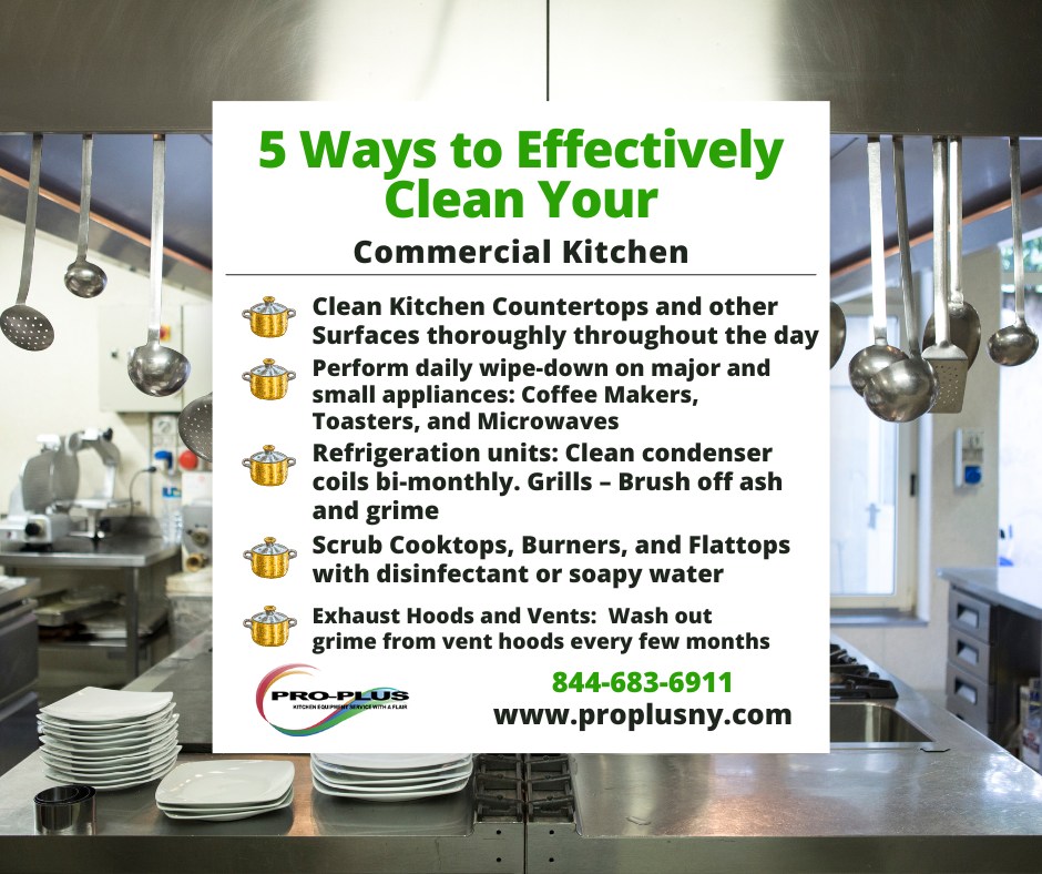 How Much Commercial Kitchen Cleaning Service Cost: Unveiled