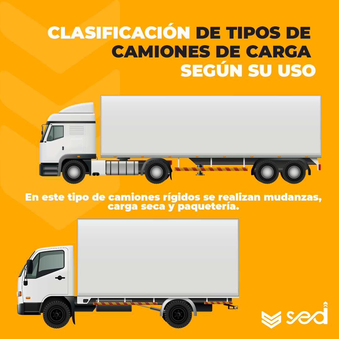 SED - Hay un tipo de camión para cada tipo de carga, es importante ...