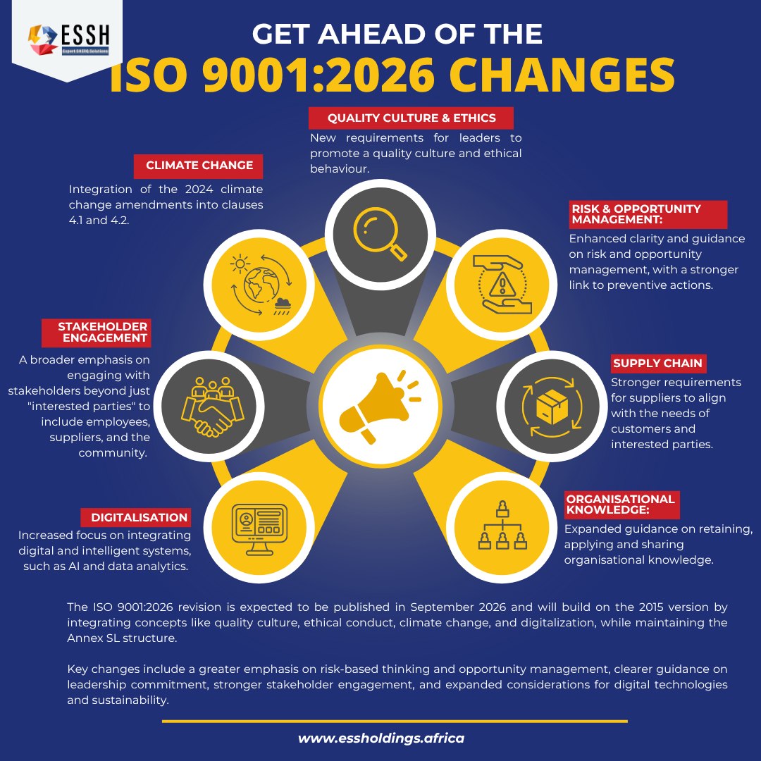 ESS - 🚀 ISO 9001:2026 - What’s Changing and Why It Matters ESS Holdings ...