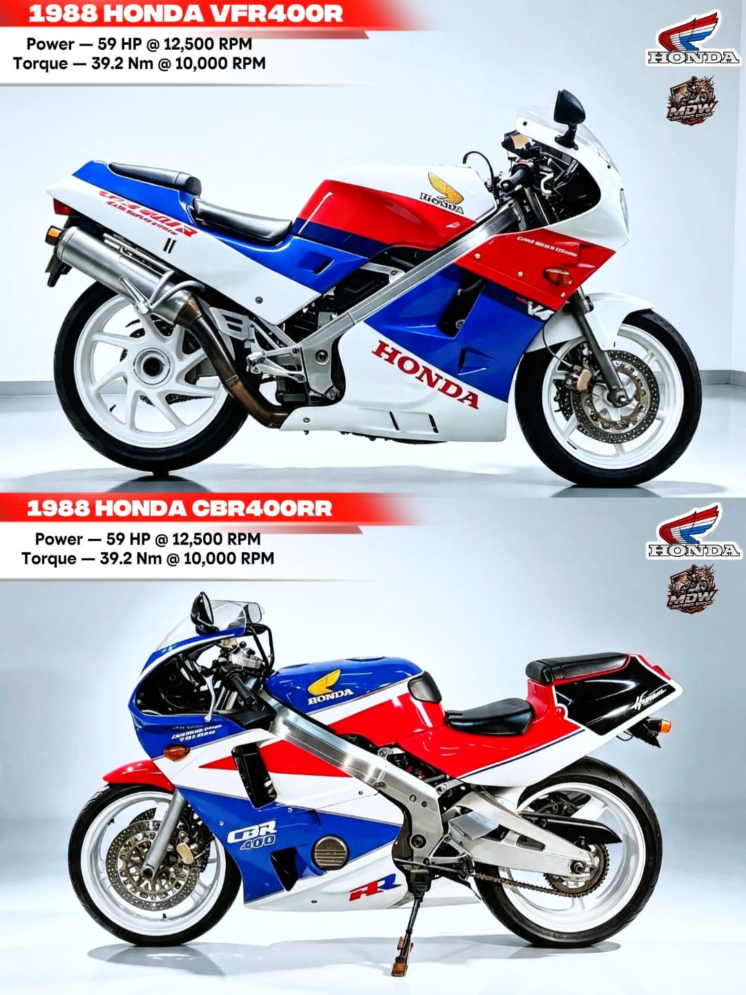 1984 Honda CBR400F Endurance In 1981, Honda launched the 400cc