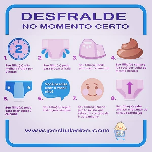 Swing - Bom dia !!! Você sabe reconhcer o momento certo para desfraldar ...
