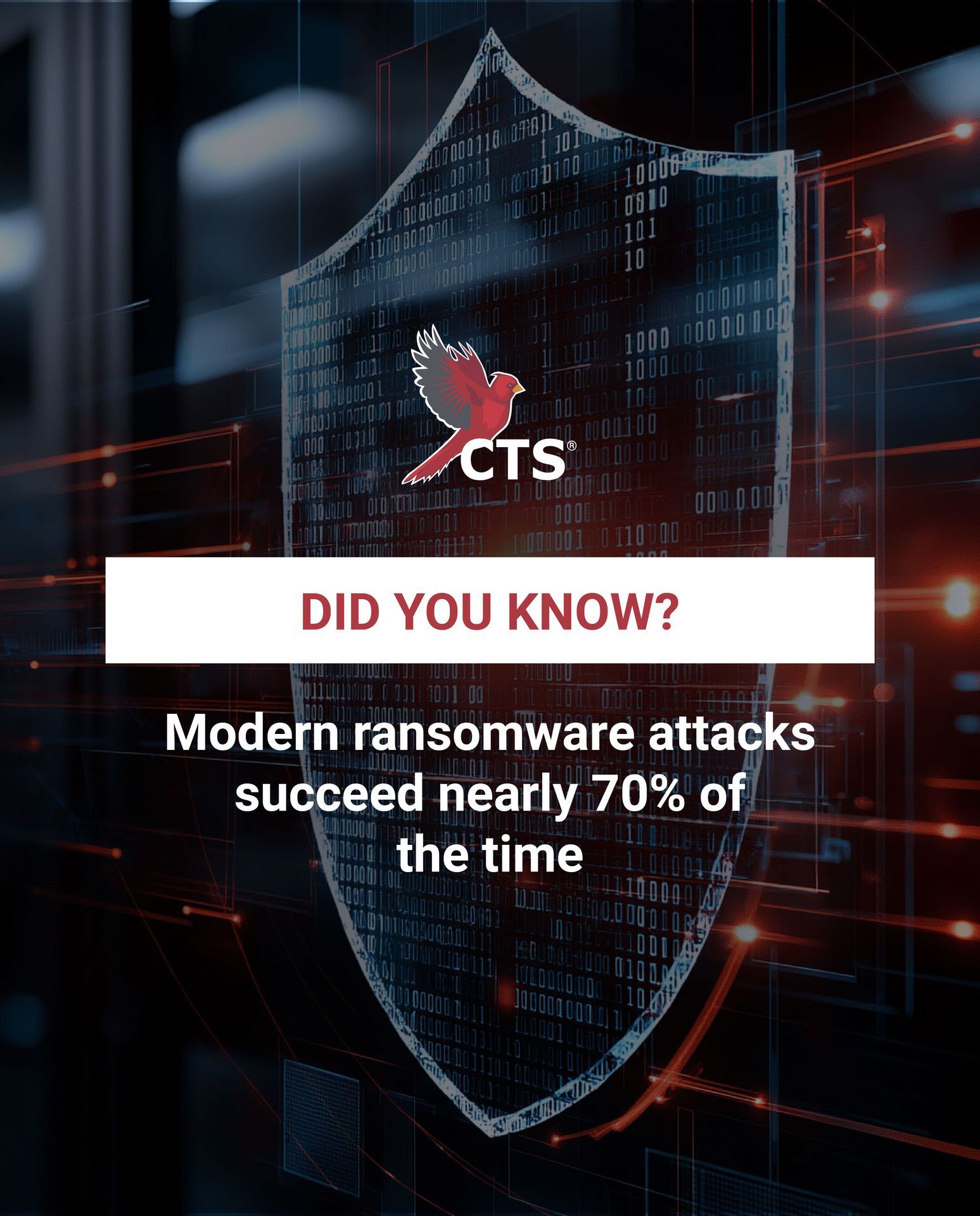 Cardinal - Did you know that modern ransomware attacks succeed nearly ...