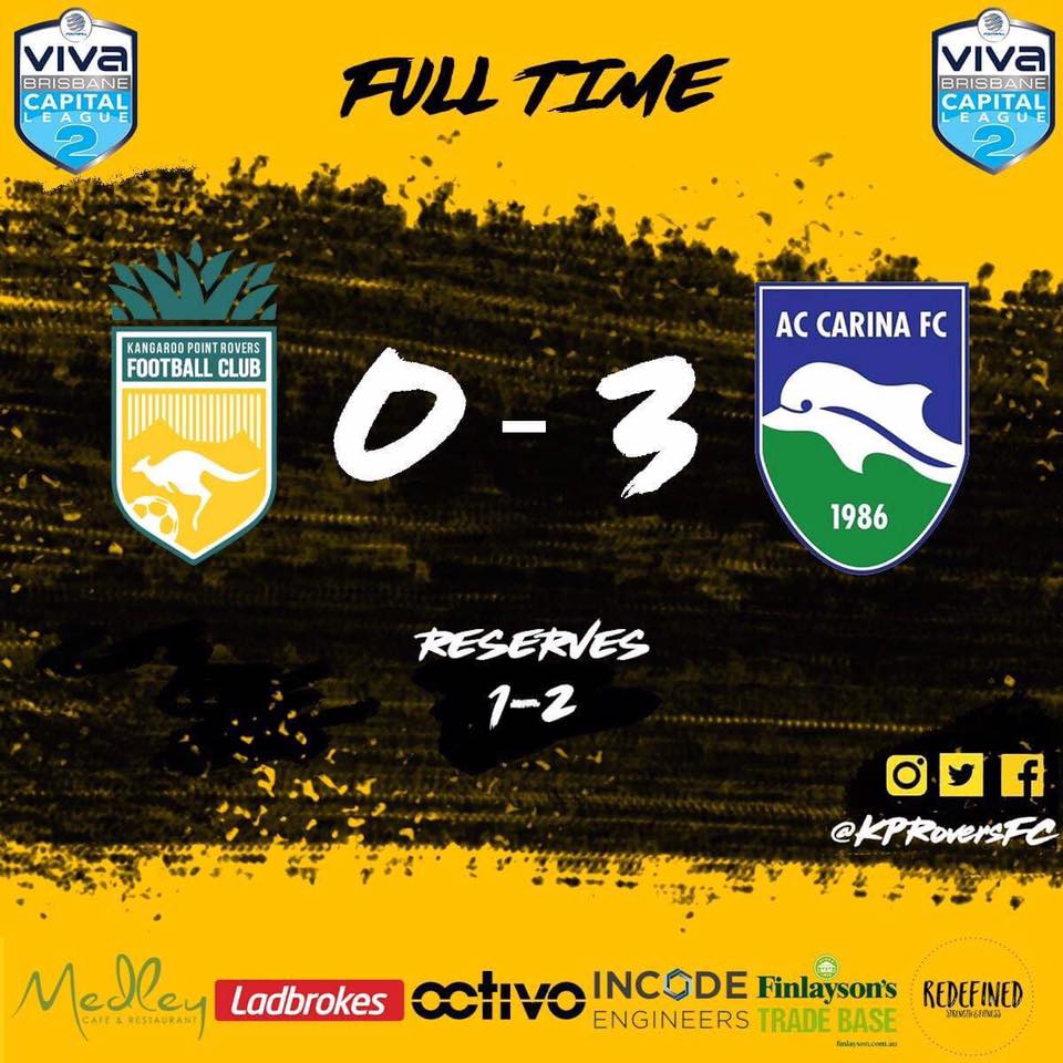 Kangaroo Point Rovers FC added... - Kangaroo Point Rovers FC
