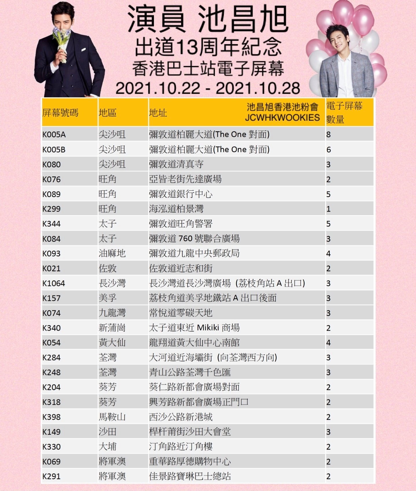 池昌旭ji Chang Wook 香港池粉會 Home Facebook