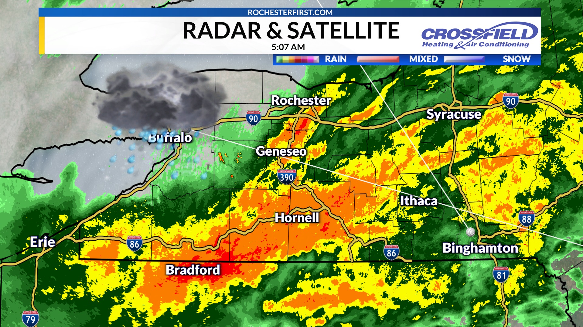 Let it rain! Radar is busy... - Meteorologist James Gilbert | Facebook
