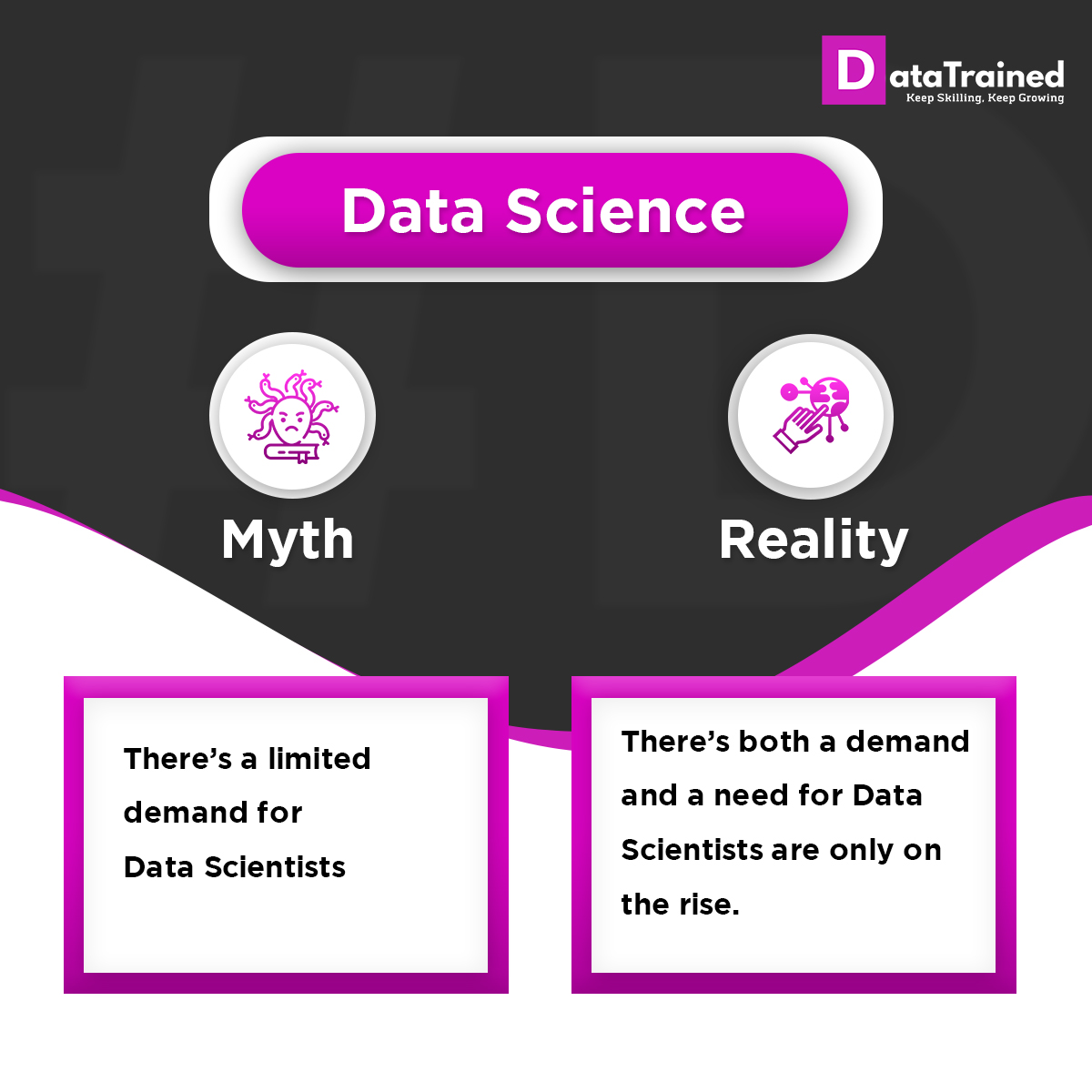 ☑️It's a common misconception that... - DataTrained Germany