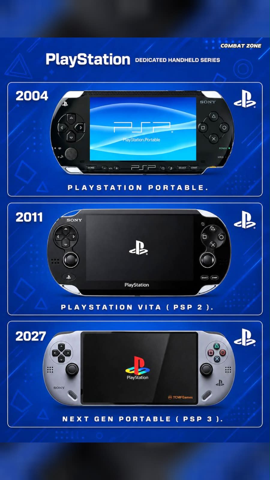 PSP vs PSP2 vs PSP3 GAMES🔥🎮 ➡️ PSP 3 is set to be powerful