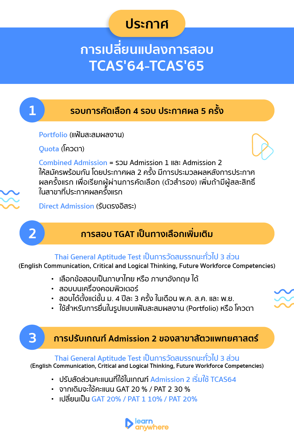 อัปเดตการเปลี่ยนแปลง... - Learn anywhere เรียนออนไลน์