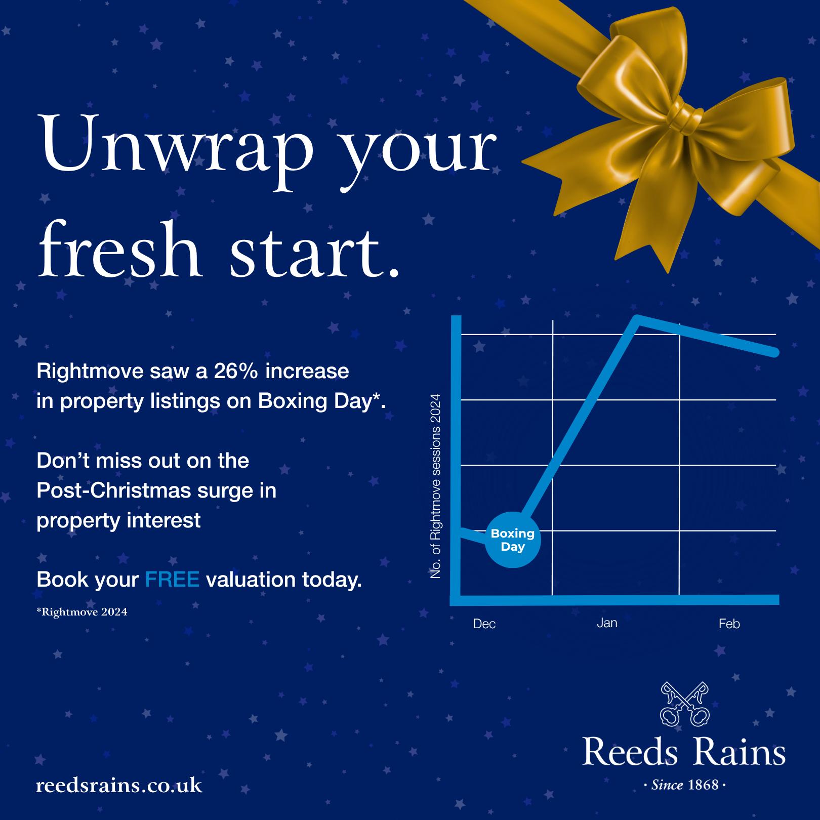 Reeds Rains Estate and Letting Agents Nottingham | Nottingham